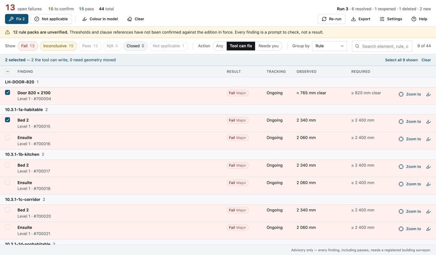 The Plumbline results window: findings grouped by rule, with result, tracking, observed and required columns, and two findings selected ready to fix.